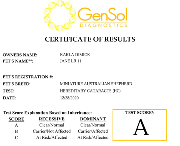 CJ's HC test results CJ's HC test results